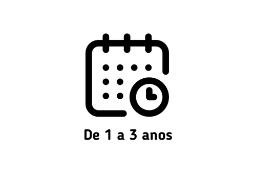 De 1 a 3 anos
